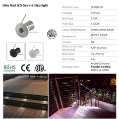 Mini Deck & Step LED Light Engine