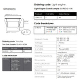 LED Step & Deck Lights