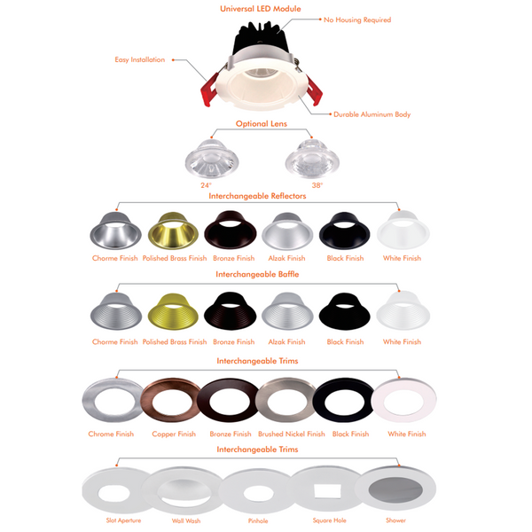 2 Led Regress Downlight Sterling Led